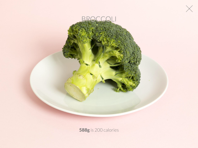 Broccoli, calorie