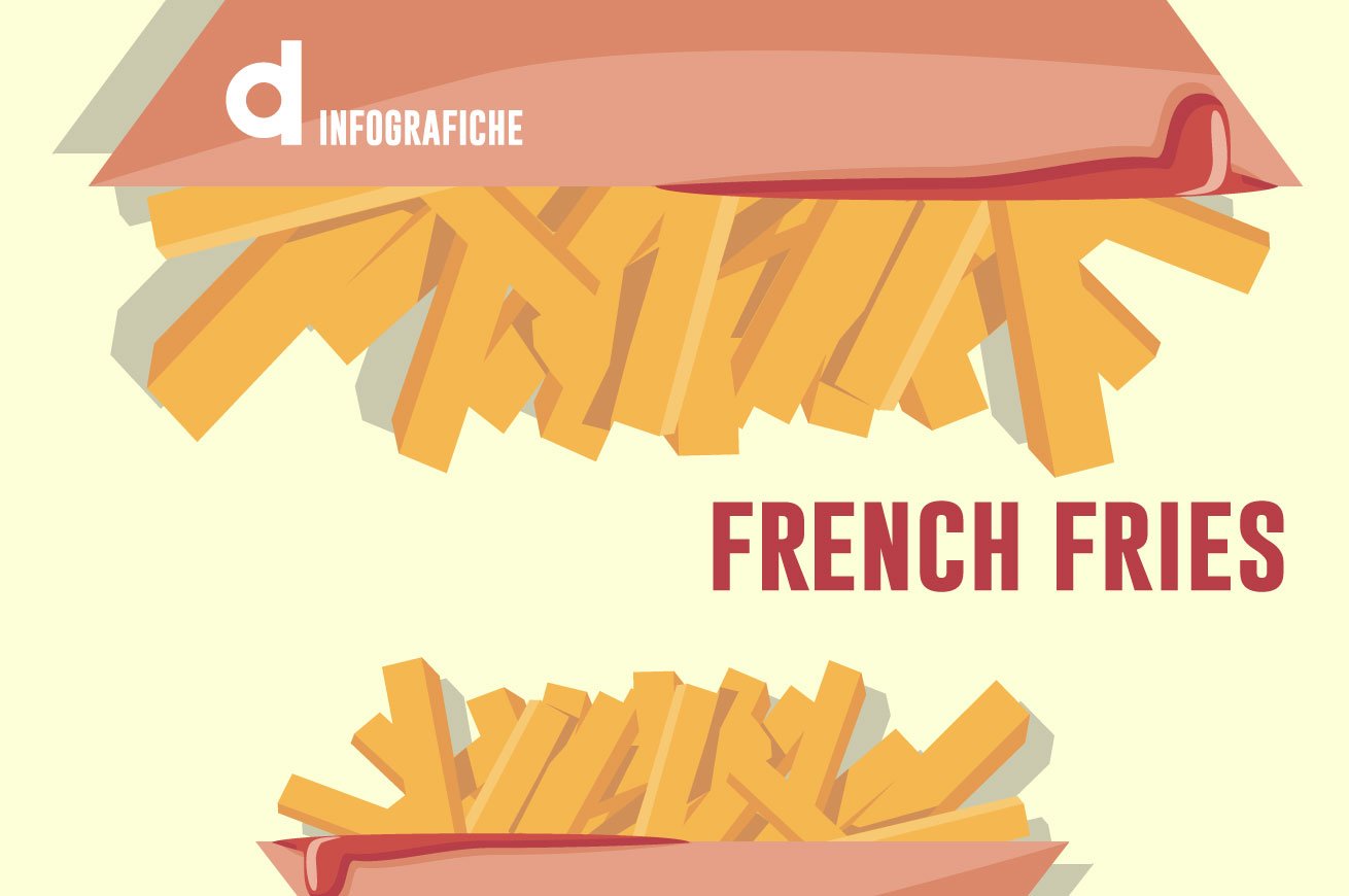 storia, french fries