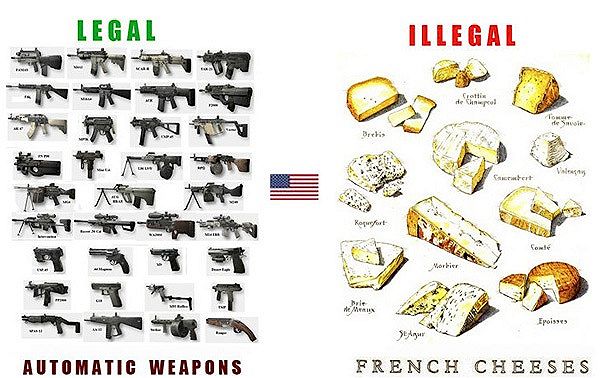 armi automatiche, legali, stati uniti, formaggi, illegali